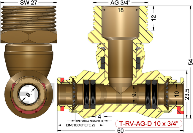description